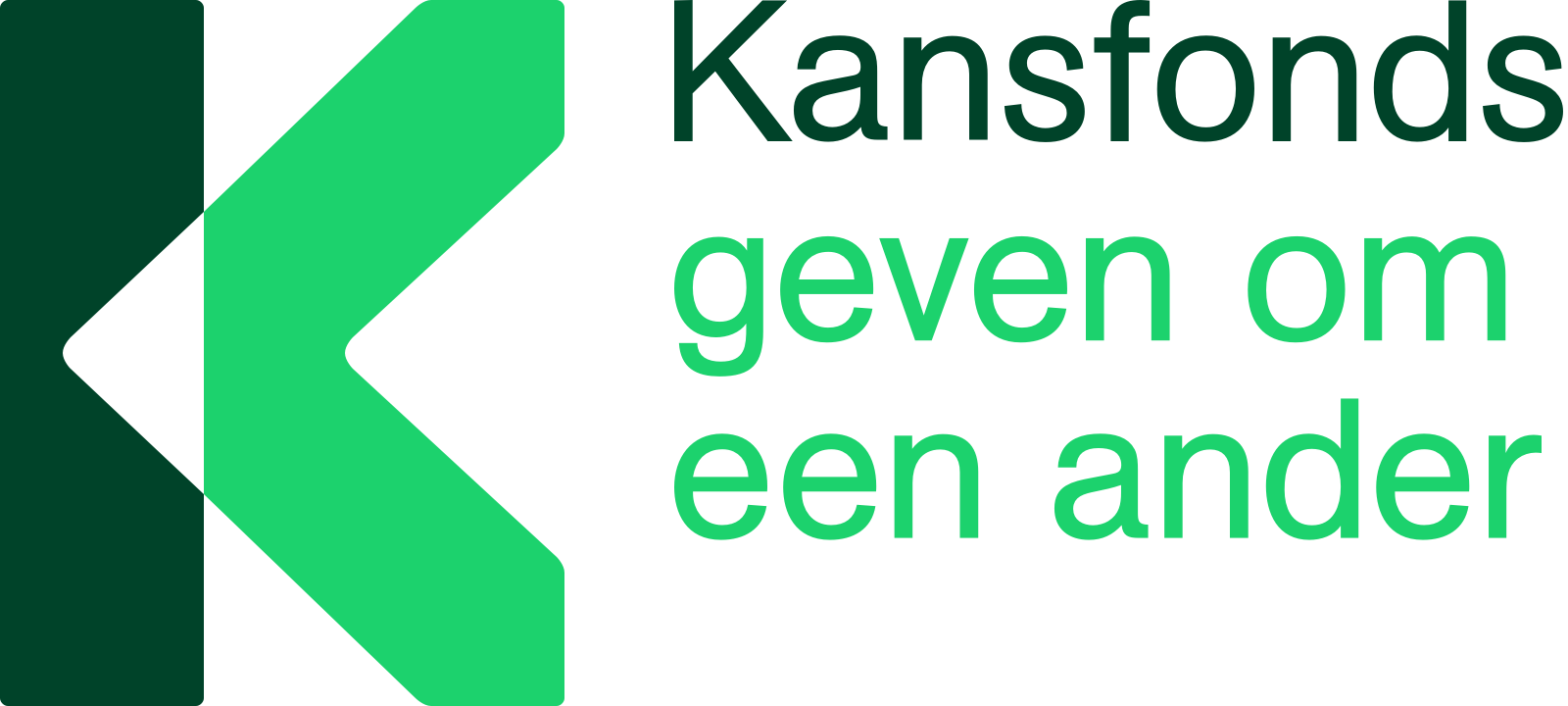 Donatie Kansfonds